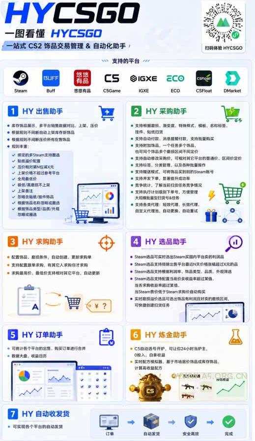 两款游戏全自动搬砖项目,无需人工操作,日入1k+,稳定持续收益,副业赚米必看【揭秘】 - 小红泡 两款游戏全自动搬砖项目,无需人工操作,日入1k+,稳定持续收益,副业赚米必看【揭秘】