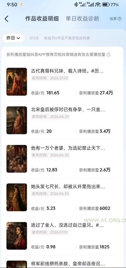 抖音AI历史漫画图文赛道：半小时更一条&times;AI出图&times;邪修过伙伴计划&times;日入300+，零成本快速入局 - 小红泡
