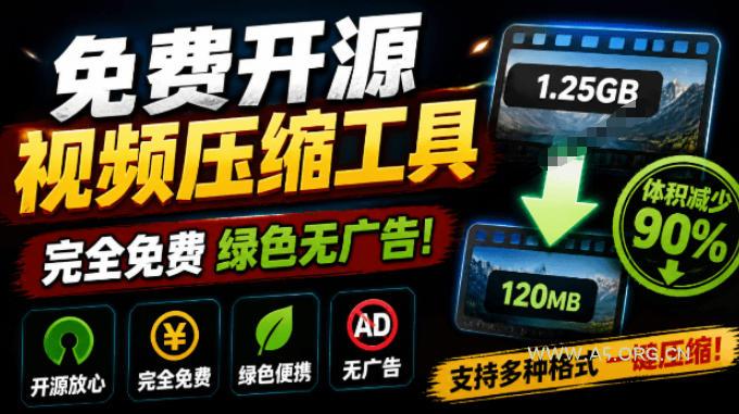 Github开源视频压缩瘦身工具,轻松压缩90%,并保持画质清晰,完全免费绿色无广告!VideoSlim - 小红泡 Github开源视频压缩瘦身工具,轻松压缩90%,并保持画质清晰,完全免费绿色无广告!VideoSlim
