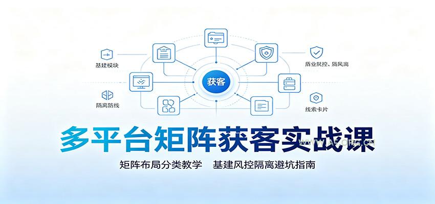 多平台矩阵获客实战课：矩阵布局分类教学，基建风控隔离避坑指南 - 小红泡