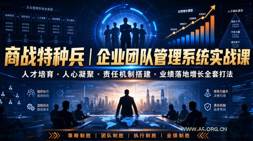 商战特种兵|企业团队管理系统实战课人才培育・人心凝聚・责任机制搭建・业绩落地增长全套打法 - 小红泡 商战特种兵|企业团队管理系统实战课人才培育・人心凝聚・责任机制搭建・业绩落地增长全套打法