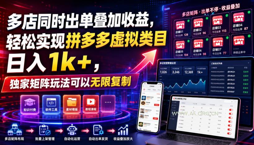 多店同时出单叠加收益,轻松实现拼多多虚拟类目日入1k+,独家矩阵玩法可以无限复制【揭秘】 - 小红泡 多店同时出单叠加收益,轻松实现拼多多虚拟类目日入1k+,独家矩阵玩法可以无限复制【揭秘】
