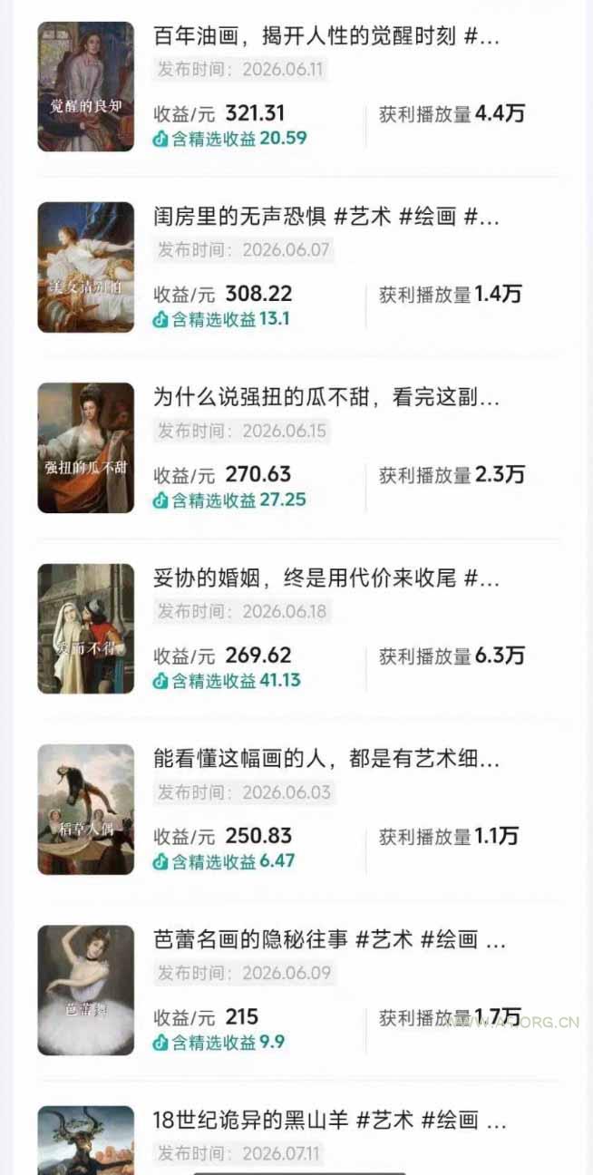 油画解说教学-398众筹来的技术：选题&times;对标&times;素材&times;文案&times;配音&times;剪辑&times;2天开精选&times;7天通9项权益 - 小红泡