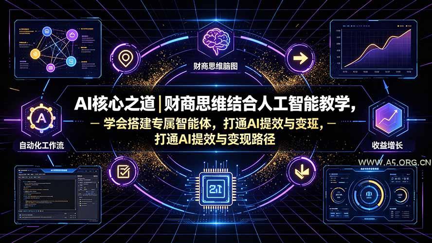 AI核心之道｜财商思维结合人工智能教学，学会搭建专属智能体，打通AI提效与变现路径 - 小红泡