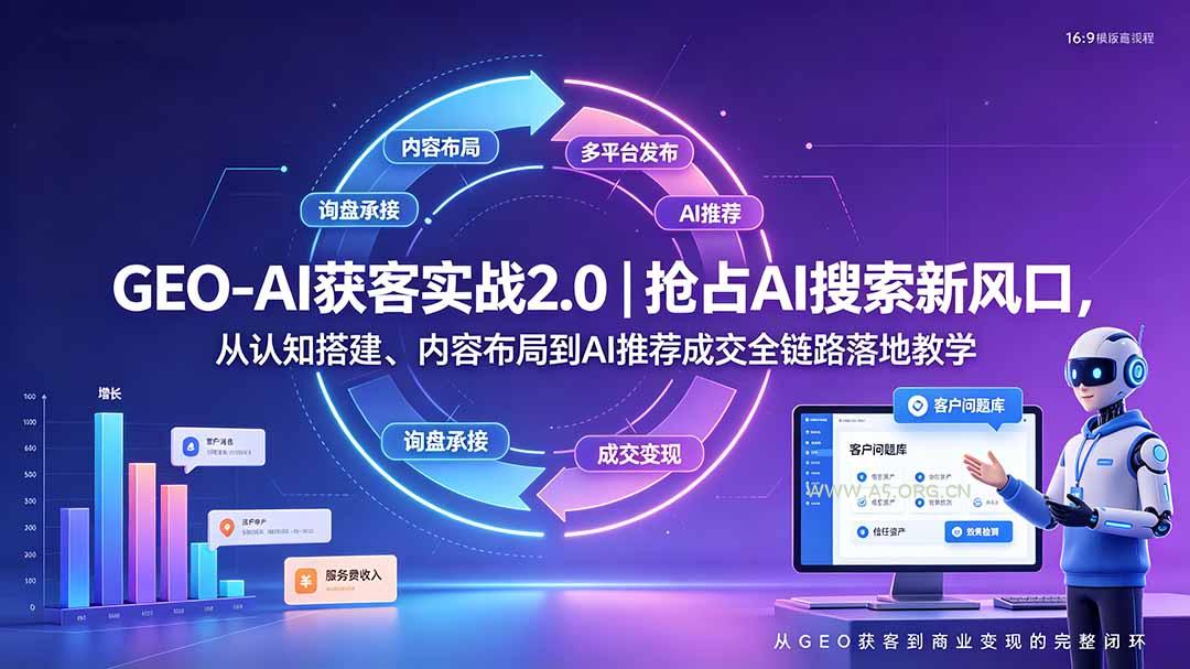 GEO-AI获客实战｜抢占AI搜索新风口，从认知搭建、内容布局到AI推荐成交全链路落地教学 - 小红泡