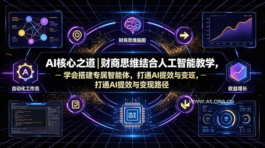 AI核心之道｜财商思维结合人工智能教学，学会搭建专属智能体，打通AI提效与变现路径 - 小红泡