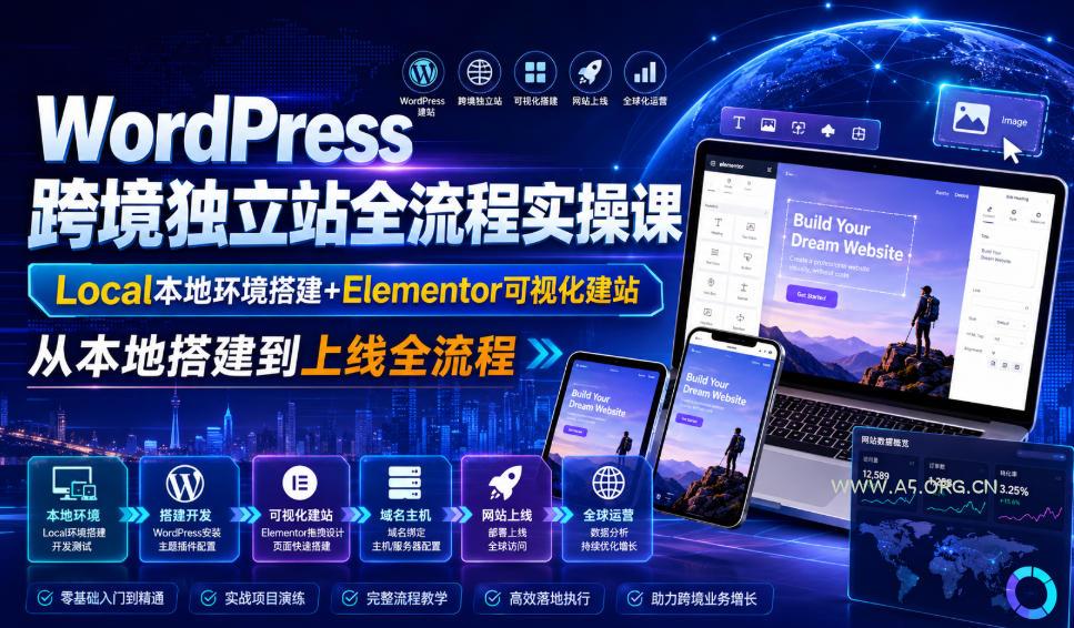 WordPress跨境独立站全流程实操课|Local本地环境搭建+Elementor可视化建站,从本地搭建到上线全流程 - 小红泡 WordPress跨境独立站全流程实操课|Local本地环境搭建+Elementor可视化建站,从本地搭建到上线全流程