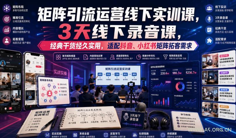 嗨推矩阵引流运营线下实训课,3天线下录音课,经典干货经久实用,适配抖音、小红书矩阵拓客需求 - 小红泡 嗨推矩阵引流运营线下实训课,3天线下录音课,经典干货经久实用,适配抖音、小红书矩阵拓客需求