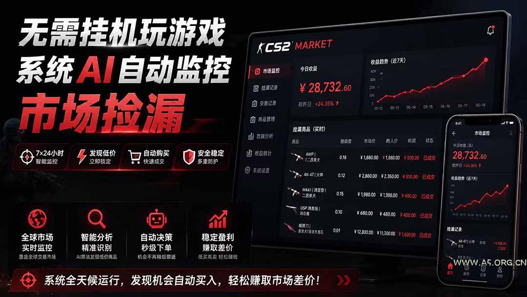 系统AI自动监控市场捡漏，不用玩游戏|只需要一部手机|支持任何形式数据验证 - 小红泡