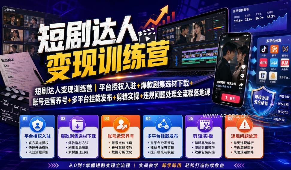 短剧达人变现训练营|平台授权入驻+爆款剧集选材下载+账号运营养号+多平台挂载发布+剪辑实操+违规问题处理全流程落地课 - 小红泡 短剧达人变现训练营|平台授权入驻+爆款剧集选材下载+账号运营养号+多平台挂载发布+剪辑实操+违规问题处理全流程落地课