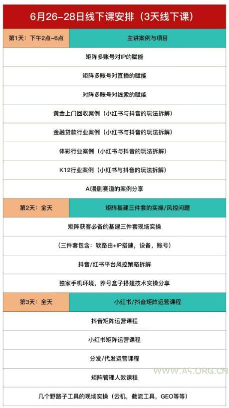 嗨推矩阵引流运营线下实训课,3天线下录音课,经典干货经久实用,适配抖音、小红书矩阵拓客需求 - 小红泡 嗨推矩阵引流运营线下实训课,3天线下录音课,经典干货经久实用,适配抖音、小红书矩阵拓客需求