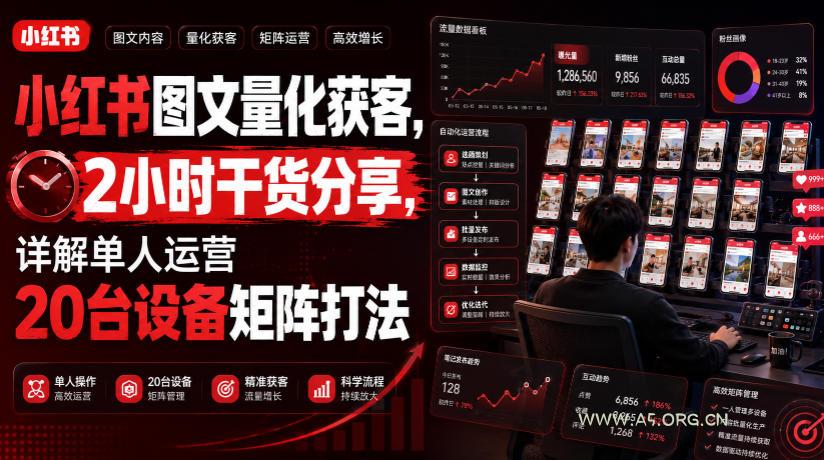 小红书图文量化获客,2小时干货分享,详解单人运营20台设备矩阵打法 - 小红泡 小红书图文量化获客,2小时干货分享,详解单人运营20台设备矩阵打法