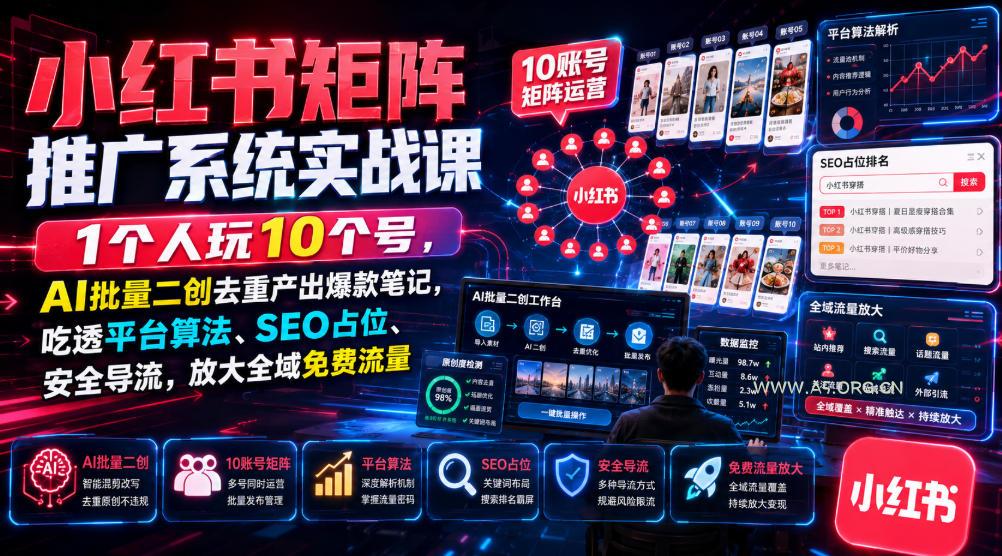 小红书矩阵推广系统实战课｜1个人玩10个号，AI批量二创去重产出爆款笔记，吃透平台算法、SEO占位、安全导流，放大全域免费流量
