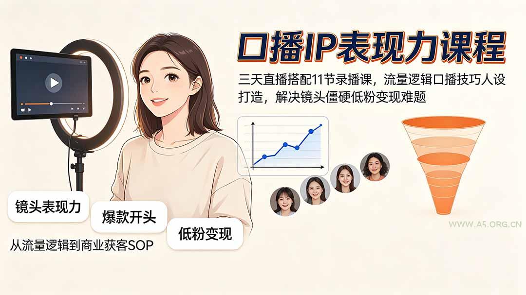 口播IP表现力课程|三天直播搭配11节录播课,流量逻辑口播技巧人设打造,解决镜头僵硬低粉变现难题 - 小红泡 口播IP表现力课程|三天直播搭配11节录播课,流量逻辑口播技巧人设打造,解决镜头僵硬低粉变现难题 - 小红泡