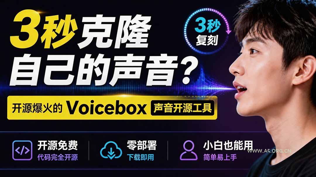 3秒克隆自己的声音？开源爆火的 Voicebox 声音开源工具，实测体验超好，零部署小白也能直接用 - 小红泡