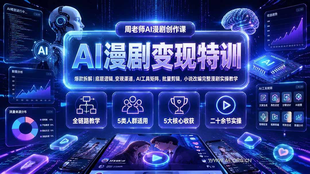 AI漫剧变现特训★爆款拆解|底层逻辑,变现渠道,AI工具矩阵,批量剪辑,小说改编完整漫剧实操教学 - 小红泡 AI漫剧变现特训★爆款拆解|底层逻辑,变现渠道,AI工具矩阵,批量剪辑,小说改编完整漫剧实操教学 - 小红泡