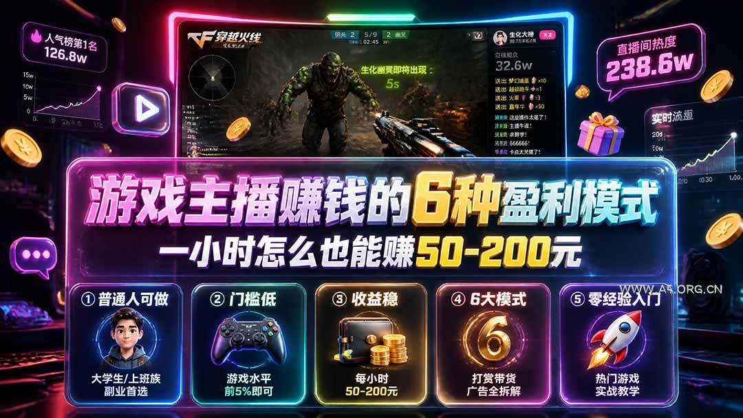 付费文章：游戏主播赚钱的6种盈利模式，一小时怎么也能赚50-200元 - 小红泡