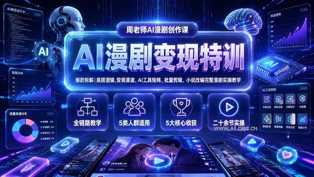 AI漫剧变现特训★爆款拆解｜底层逻辑，变现渠道，AI工具矩阵，批量剪辑，小说改编完整漫剧实操教学 - 小红泡