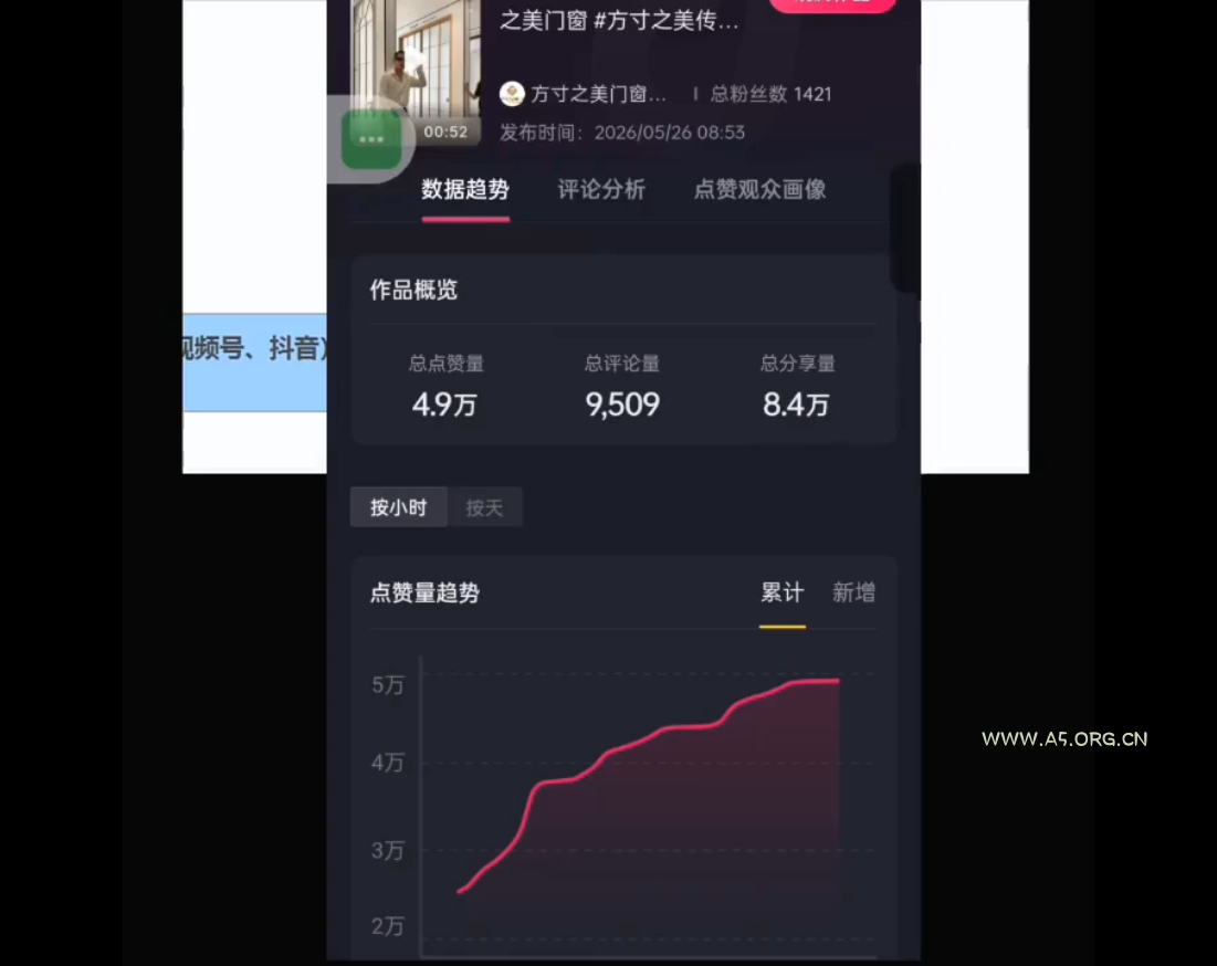 鬼哥·自媒体从0到1的18个锦囊 - 小红泡 鬼哥·自媒体从0到1的18个锦囊 - 小红泡