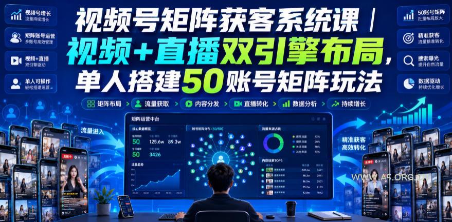 视频号矩阵获客系统课|视频+直播双引擎布局,单人搭建50账号矩阵玩法,流量入池、搜索占位、全域引流沉淀私域全流程教学 - 小红泡 视频号矩阵获客系统课|视频+直播双引擎布局,单人搭建50账号矩阵玩法,流量入池、搜索占位、全域引流沉淀私域全流程教学