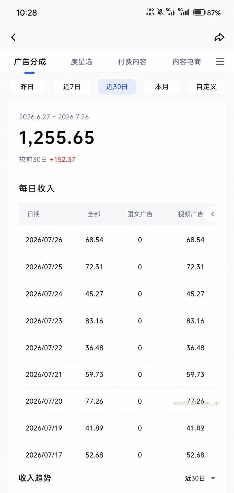 2026头条百家号升级玩法 5分钟一条原创视频 发多平台赚收 - 小红泡