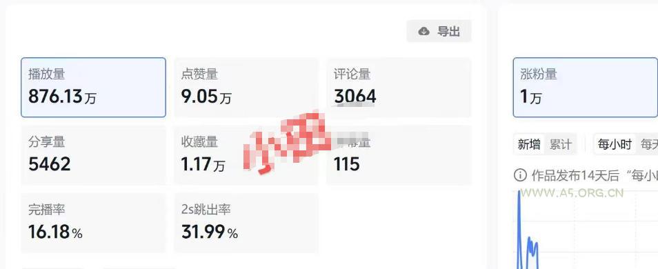 抖音30W博主的AI农村治愈动画短视频全套课｜单条涨粉1W，0基础解锁伙伴计划+精选收益，日入400+