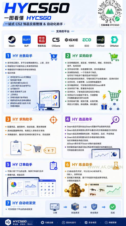 游戏全自动打金和扫货捡漏,日入1k+,当天见收益,长期可做!【揭秘】 - 小红泡 游戏全自动打金和扫货捡漏,日入1k+,当天见收益,长期可做!【揭秘】