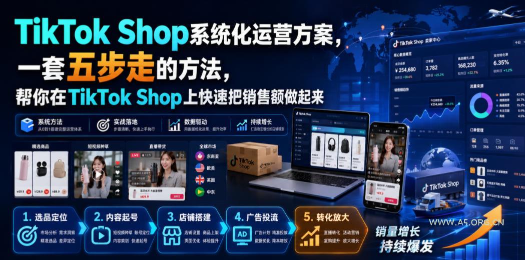 TikTok Shop系统化运营方案,一套五步走的方法,帮你在TikTok Shop上快速把销售额做起来【原创双语字幕】 - 小红泡 TikTok Shop系统化运营方案,一套五步走的方法,帮你在TikTok Shop上快速把销售额做起来【原创双语字幕】