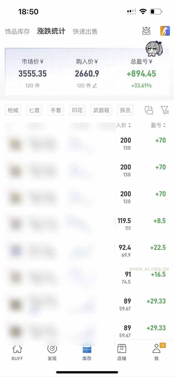 全自动游戏搬砖，每周收益20-80%，只需操作1-2个小时，轻松月入过万，上不封顶 - 小红泡