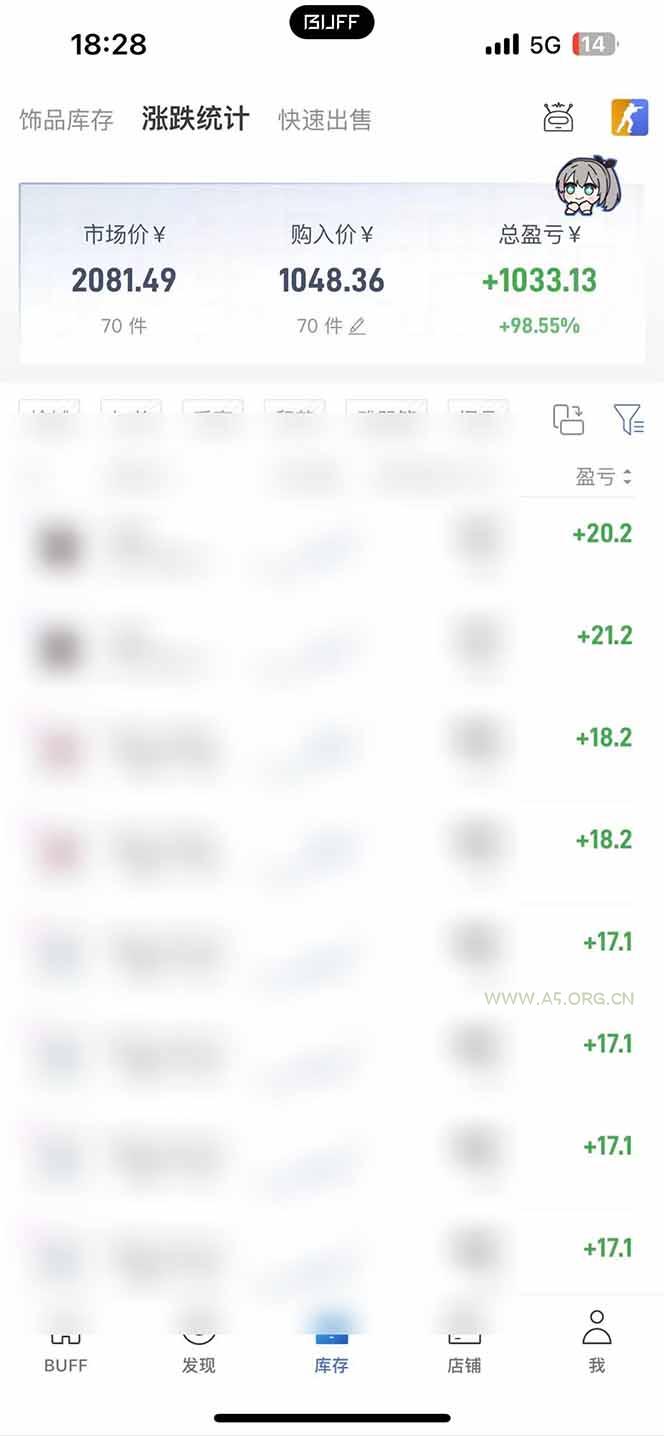 全自动游戏搬砖，每周收益20-80%，只需操作1-2个小时，轻松月入过万，上不封顶 - 小红泡