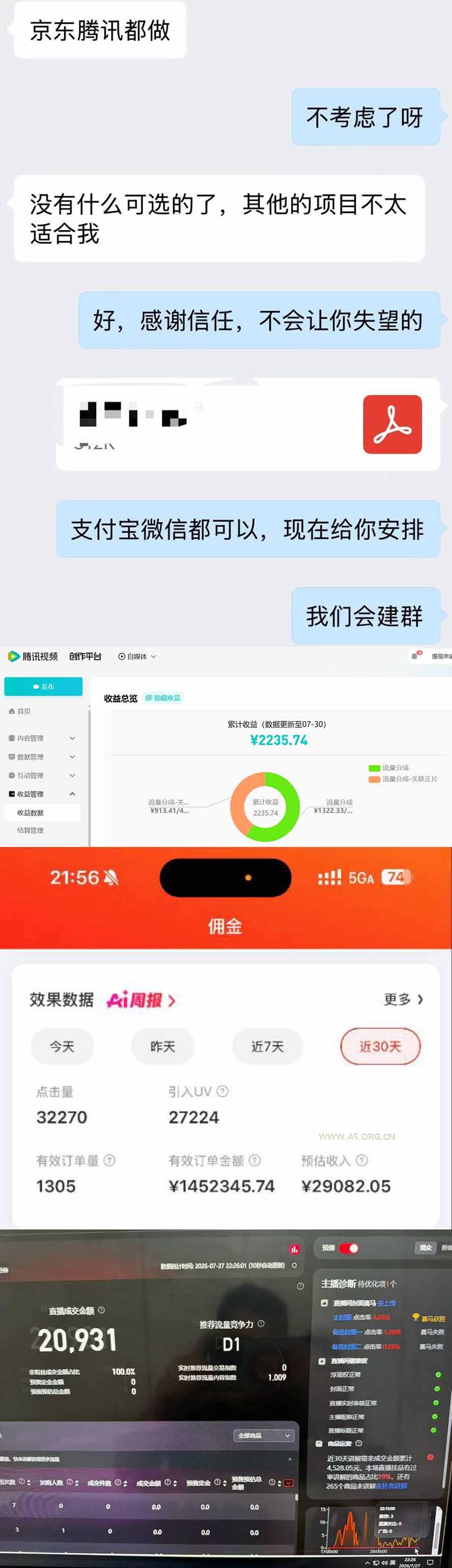 2026年多个真实落地副业项目，手把手带你搭建被动收入管道(淘宝无人直播、海外TK拉新… - 小红泡
