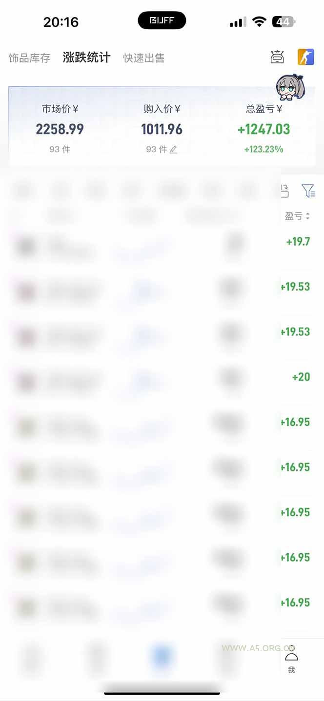 全自动游戏搬砖，每周收益20-80%，只需操作1-2个小时，轻松月入过万，上不封顶 - 小红泡