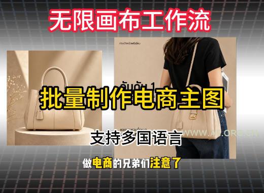 无限画布工作流搭建教程,一键电商主图批量制作,批量下载,支持多国语言 - 小红泡 无限画布工作流搭建教程,一键电商主图批量制作,批量下载,支持多国语言