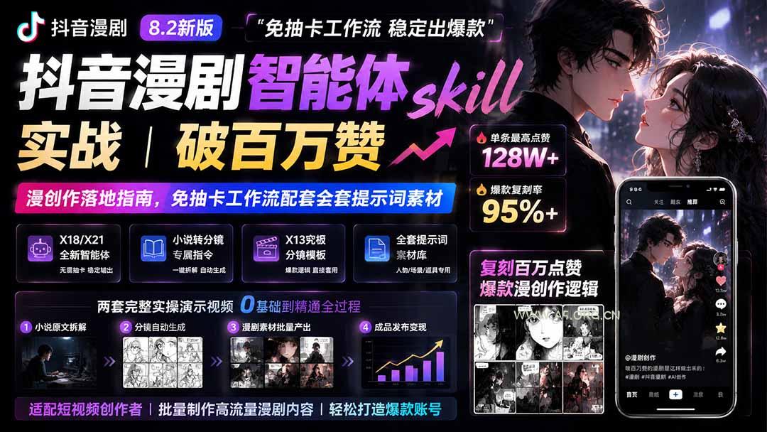 抖音漫剧智能体skill实战｜破百万赞漫创作落地指南，免抽卡工作流配套全套提示词素材 - 小红泡