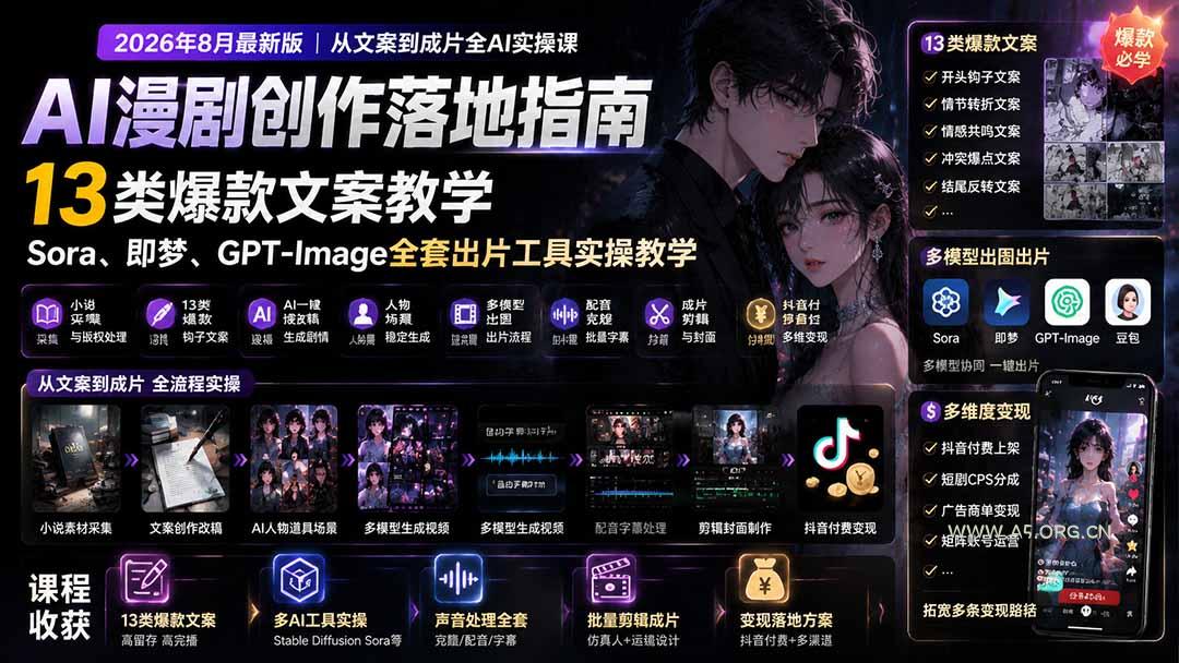 AI漫剧创作落地指南｜13类爆款文案教学，Sora、即梦、GPT-Image全套出片工具实操教学 - 小红泡