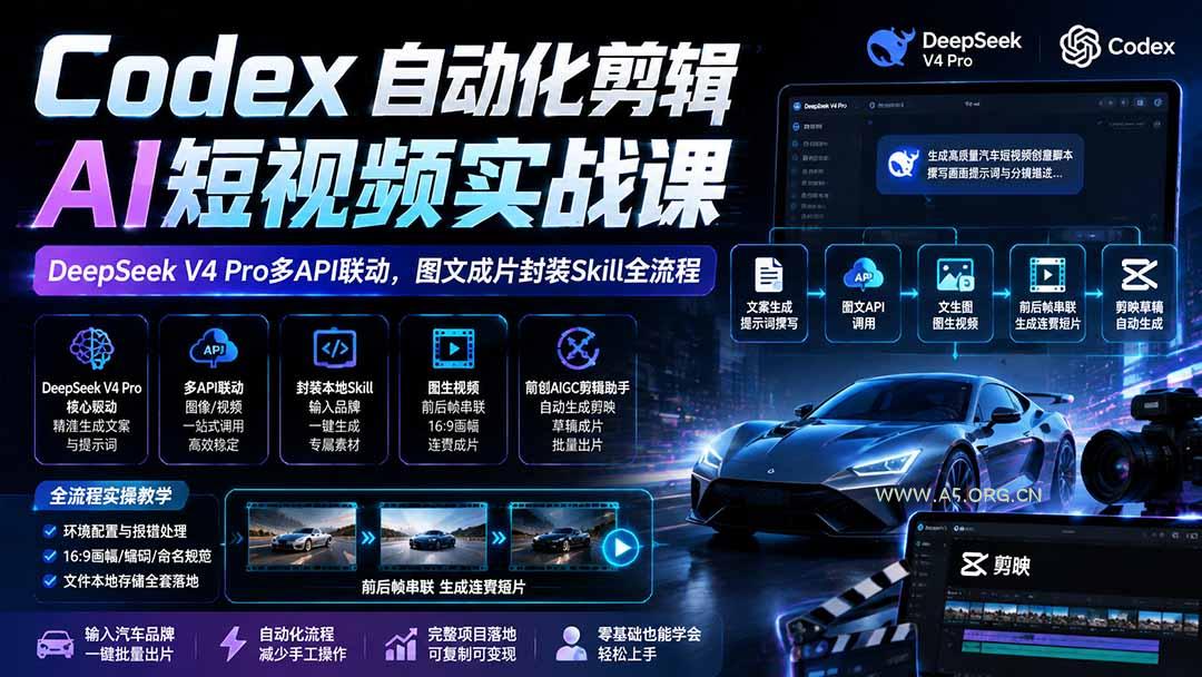 Codex自动化剪辑AI短视频实战课｜DeepSeek V4 Pro多API联动，图文成片封装Skill全流程 - 小红泡