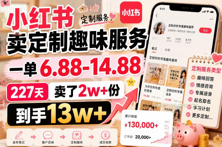 小红书卖定制趣味服务,一单6.88-14.88,227天卖了2w+份,到手13w+ - 小红泡 小红书卖定制趣味服务,一单6.88-14.88,227天卖了2w+份,到手13w+