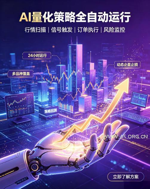 全自动EA量化系统,解锁稳健交易新范式,24小时不断交易,日入500+,当天收益当天到账,无需熬夜盯盘,解放双手,时间自由【揭秘】 - 小红泡 全自动EA量化系统,解锁稳健交易新范式,24小时不断交易,日入500+,当天收益当天到账,无需熬夜盯盘,解放双手,时间自由【揭秘】
