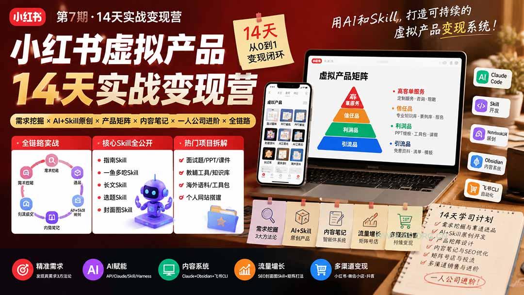 小红书虚拟产品14天实战变现营-第7期:需求挖掘×AI+Skill原创×产品矩阵×内容笔记×一人公司进阶×全链路 - 小红泡 小红书虚拟产品14天实战变现营-第7期:需求挖掘×AI+Skill原创×产品矩阵×内容笔记×一人公司进阶×全链路 - 小红泡