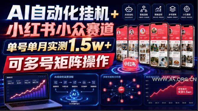 AI自动化挂G+小红书小众赛道，单号单月实测1.5w+，可多号矩阵操作【揭秘】