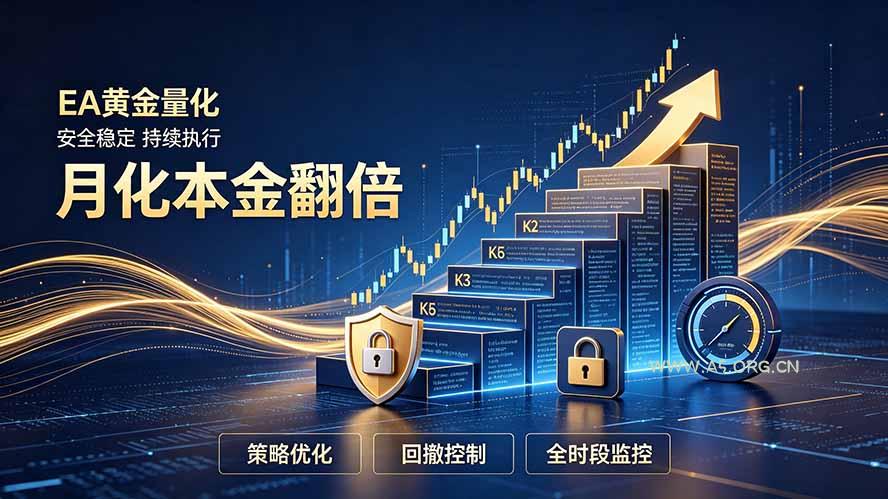 全新EA量化打法,月化本金翻倍的全新策略,安全稳定持续输出 - 小红泡 全新EA量化打法,月化本金翻倍的全新策略,安全稳定持续输出 - 小红泡