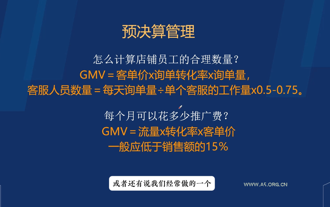 电商企业财务合规与税务优化实战 - 小红泡