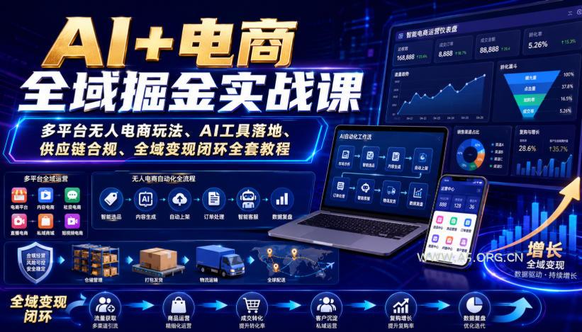 AI+电商全域掘金实战课|多平台无人电商玩法、AI工具落地、供应链合规、全域变现闭环全套教程 - 小红泡 AI+电商全域掘金实战课|多平台无人电商玩法、AI工具落地、供应链合规、全域变现闭环全套教程