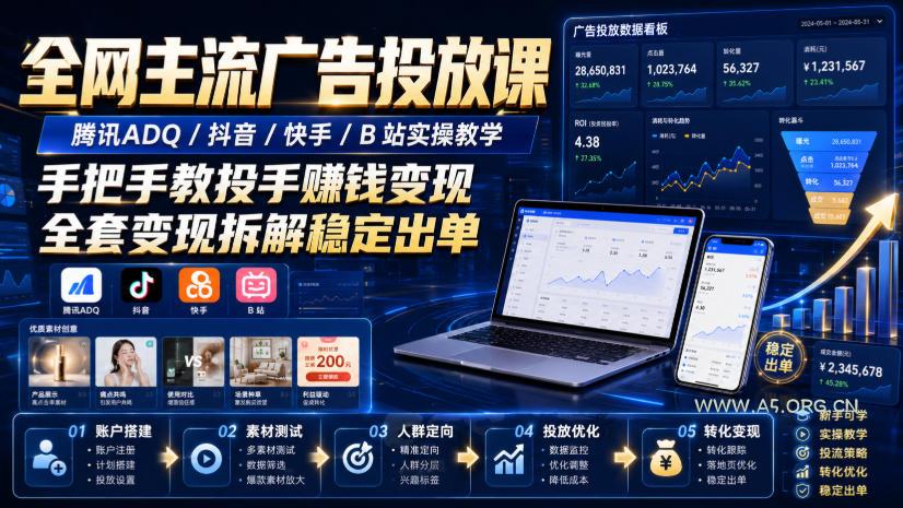 全网主流广告投放课,腾讯ADQ / 抖音 / 快手 / B 站实操教学,手把手教投手赚钱变现,全套变现拆解稳定出单 - 小红泡 全网主流广告投放课,腾讯ADQ / 抖音 / 快手 / B 站实操教学,手把手教投手赚钱变现,全套变现拆解稳定出单