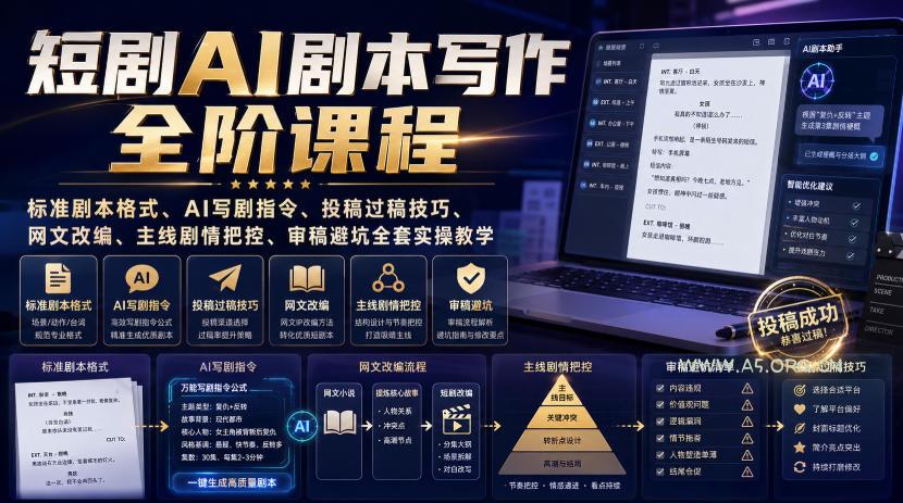 短剧AI剧本写作全阶课程|标准剧本格式、AI写剧指令、投稿过稿技巧、网文改编、主线剧情把控、审稿避坑全套实操教学 - 小红泡 短剧AI剧本写作全阶课程|标准剧本格式、AI写剧指令、投稿过稿技巧、网文改编、主线剧情把控、审稿避坑全套实操教学