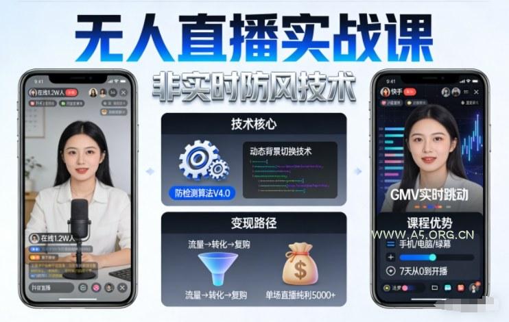 宝子哥无人直播实战课,非实时防风技术,聚焦抖音快手等平台直播带货,轻松开启直播变现之路(更新2026年08月06日) - 小红泡 宝子哥无人直播实战课,非实时防风技术,聚焦抖音快手等平台直播带货,轻松开启直播变现之路(更新2026年08月06日)