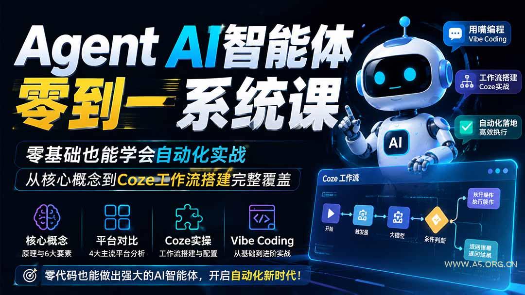 Agent AI智能体零到一系统课；零基础也能学会自动化实战，从核心概念到Coze工作流搭建完整覆盖 - 小红泡