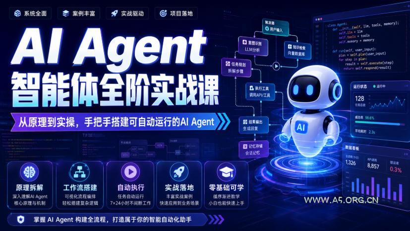 AI Agent智能体全阶实战课,从原理到实操,手把手搭建可自动运行的AI Agent - 小红泡 AI Agent智能体全阶实战课,从原理到实操,手把手搭建可自动运行的AI Agent