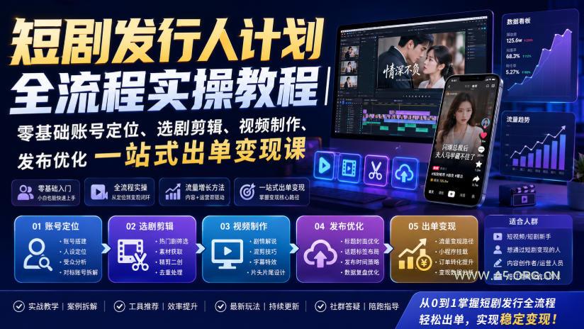 短剧发行人计划全流程实操教程|零基础账号定位、选剧剪辑、视频制作、发布优化一站式出单变现课 - 小红泡 短剧发行人计划全流程实操教程|零基础账号定位、选剧剪辑、视频制作、发布优化一站式出单变现课