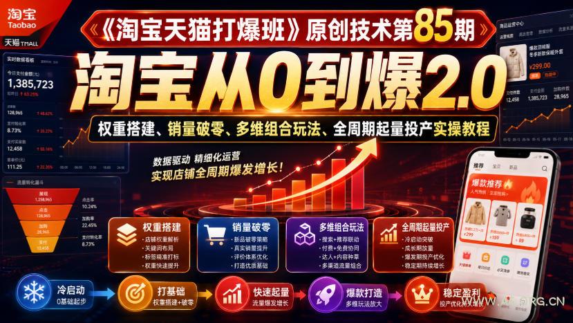 《淘宝天猫打爆班》原创技术第85期,淘宝从0到爆2.0,权重搭建、销量破零、多维组合玩法、全周期起量投产实操教程 - 小红泡 《淘宝天猫打爆班》原创技术第85期,淘宝从0到爆2.0,权重搭建、销量破零、多维组合玩法、全周期起量投产实操教程